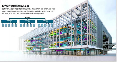 喜报 中信设计引领行业新篇，成为国内首个智能建造科技创新联合体核心成员，智慧建造协同管理平台赋能产业升级